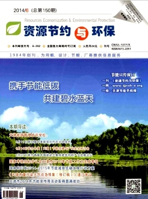 資源節約與環保